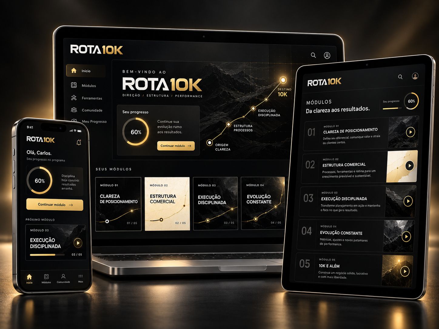 Área do Rota 10K aberta no notebook, no tablet e no celular, com o progresso da jornada e os módulos do programa
